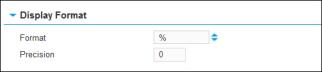 KPI Details - Display format