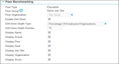 KPI Details - Peer benchmarking