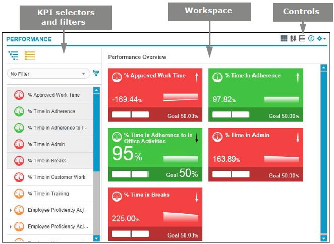 Tips For Optimizing Widget Performance Performance widget